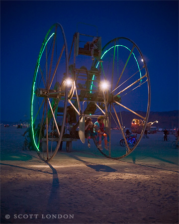 Time Cycle